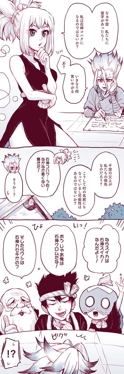 石神村の苗字の話とおまけ 蘭の漫画