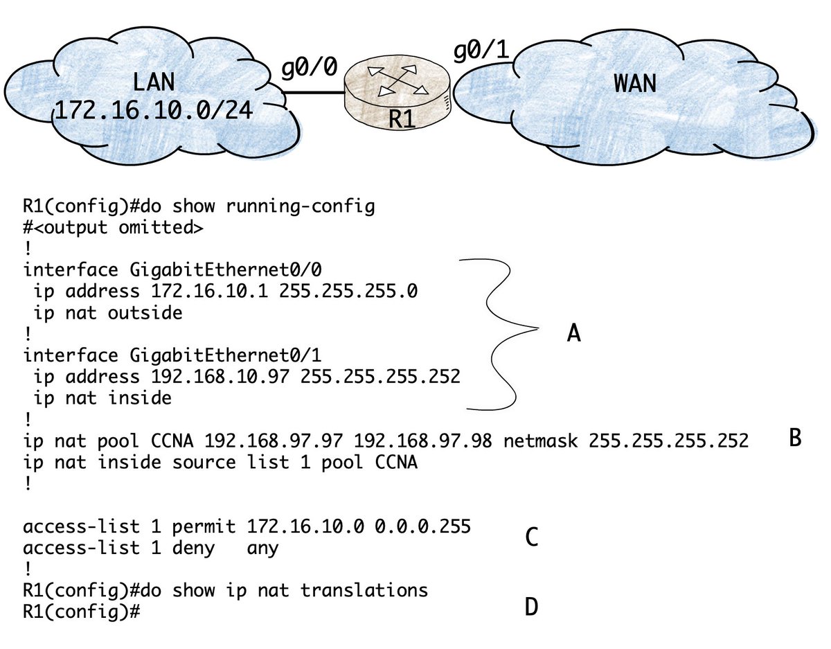theronniewong's tweet photo. Use the #SimpleDiagrams exhibit, you configure a NAT pool, but translations are not happening which is the issue?
A. ip nat commands reversed
B. nat pool command is misconfigured
C. ACL is misconfigured
D. wrong show command
#ITProTV #CCNA #200-301 https://t.co/6UDHJgck8y