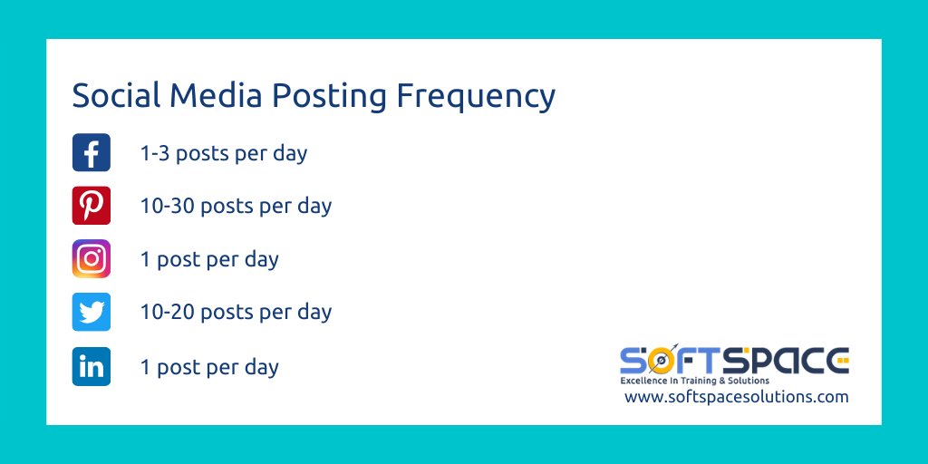 When to post is one question.  But how many times to post is another? Here we have a posting frequency for all platform for you to use:
#socialmediapost #softspacesolutions  #socialmediamarketing #brand #brandbuildingtips #activebusiness #audienceinteraction #businessbranding