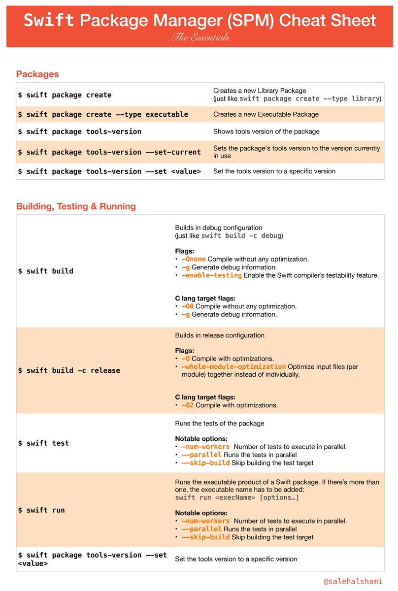SalehAlshami's tweet image. Didn't find one so I made one! SwiftPM Cheat Sheet! assets.codecoffee.io/files/SwiftPM-… #swift #swiftpm