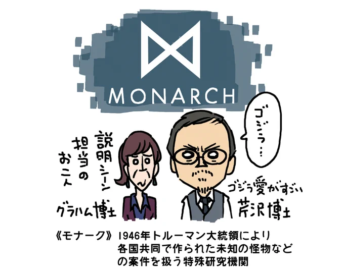 【一発把握!モンスターバースざっくり年表】
https://t.co/sguow88rEc
https://t.co/cWWc4D0Jfb

6/20(土)『GODZILLA ゴジラ』
6/27(土)『キングコング:髑髏島の巨神』
2週連続モンスターバース祭り❗️時系列と公開順が前後逆なので、年表にしてなるべくわかりやすくしてみました。 