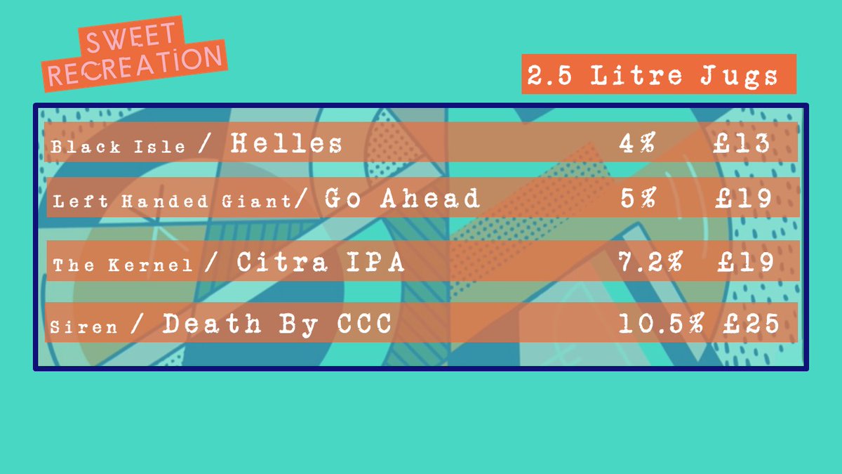 SweetRecDraft's tweet image. Saturday!