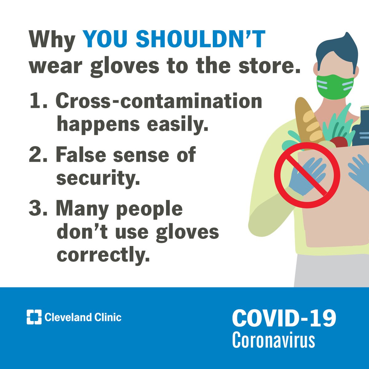 ClevelandClinic's tweet photo. Is wearing gloves to the store a logical precaution you should be taking in the fight against coronavirus? An infectious disease expert discusses. https://t.co/uUUInKzWXD https://t.co/kXxGLFL9Mg