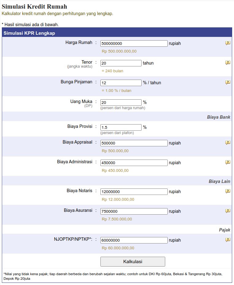 a. COST OF INTERESTDengan ilustrasi di atas, ini gw pake kalkulator KPR di  http://simulasikredit.com/simulasi_kredit_rumah.php. Semua variabelnya pake template mereka cuma ganti tenor sama bunga KPR nyaJadi total cicilannya kalo dibuletin jadi 1M lah ya (gambar 2, kolom paling kanan)