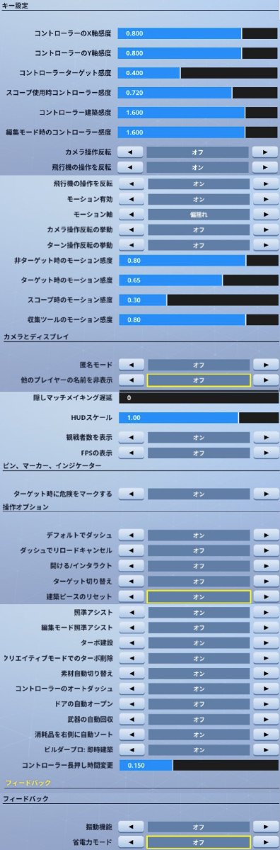 Switchジャイロ Switchジャイロ