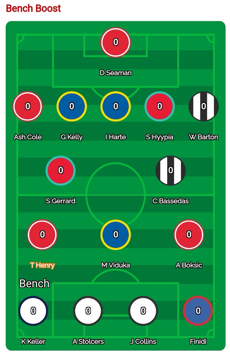 HeavyFinger7's tweet image. 🔒 GW23 #CMFPL 
Bench Boost ON
Transfer: Sereni -&amp;gt; Seaman
Captain: Henry

Best of luck to everyone!