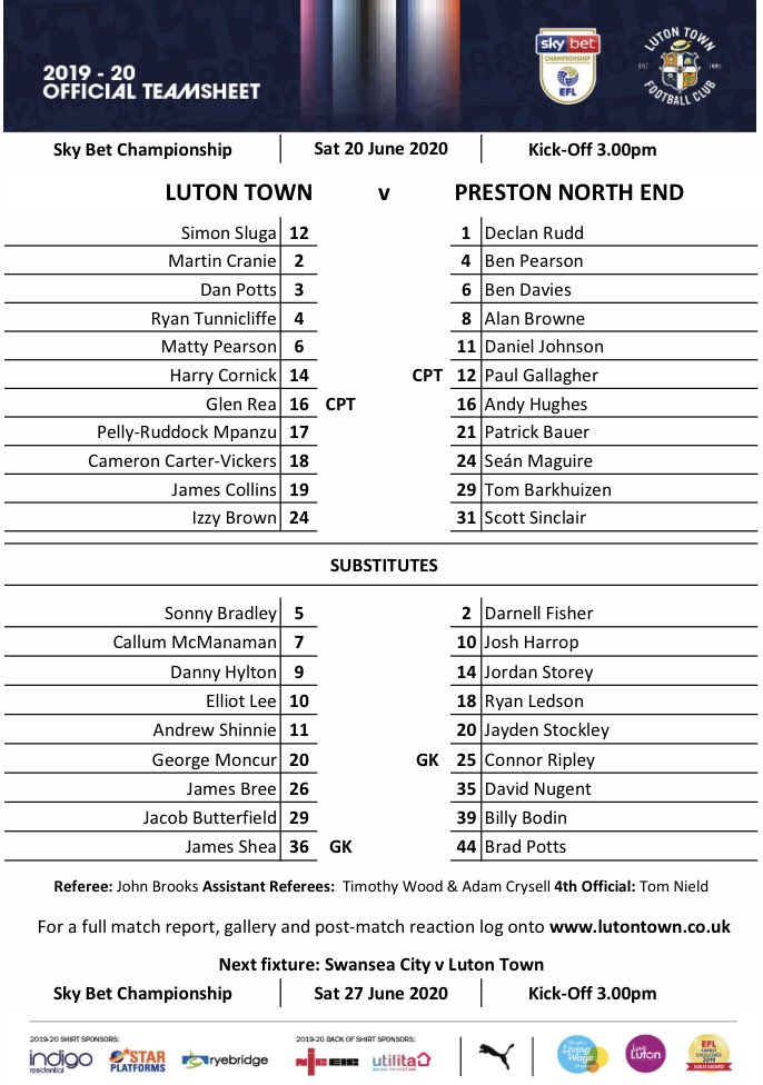 Teams are in (credit <a href="/LutonJournoLTFC/">James Cunliffe LTFC journo</a>)