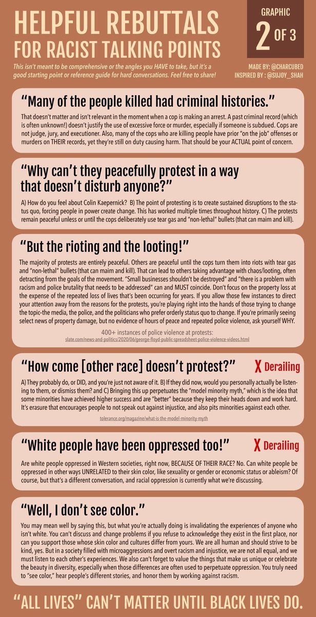 Helpful Rebuttals for Racist Talking Points I found this guide and figured it would be helpful to share. Many of us have witnessed several of these talking points as ways to demean the purpose of the  #BlackLivesMatter   movement and this can aid as a response. Pass it on.