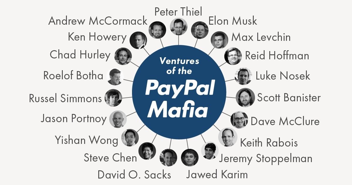 Paypal used all the usual Silicon Valley dirty tricks to get market share. Paypal sold to eBay. There is a Paypal mafia  https://en.wikipedia.org/wiki/PayPal_Mafia that Elon is somehow not a part of (lol). Paypal sells for $1.5B https://en.wikipedia.org/wiki/PayPal#eBay_subsidiary_(2002–2014)This group unleashed a lot of crap on us all.