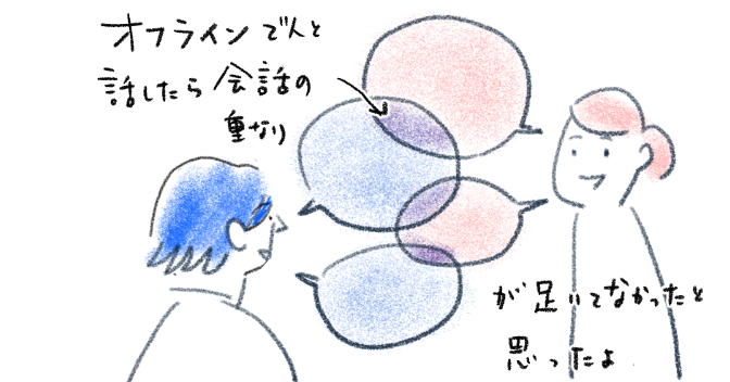 オンラインとオフラインの違い 