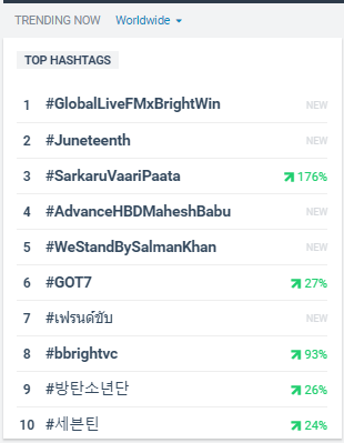 urstrulyHNE's tweet photo. Our TAG is Trending Worldwide 🔥🔥💥

#AdvanceHBDMaheshBabu @urstrulyMahesh #SarkaruVaariPaata https://t.co/KDw3tz1jKJ