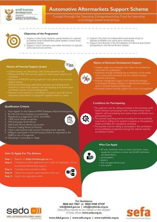 TheSpeaker____'s tweet image. Automotive Aftermarkets #SupportScheme