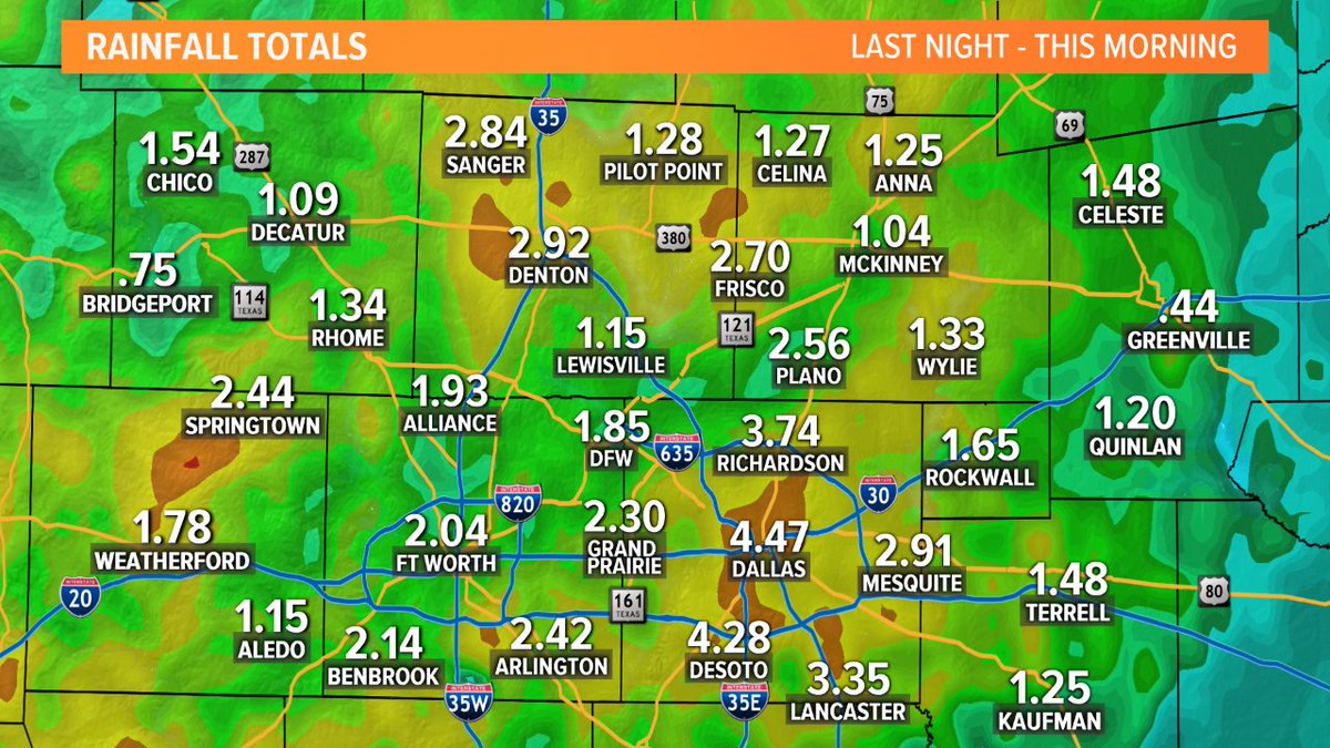 Pete Delkus tweet media