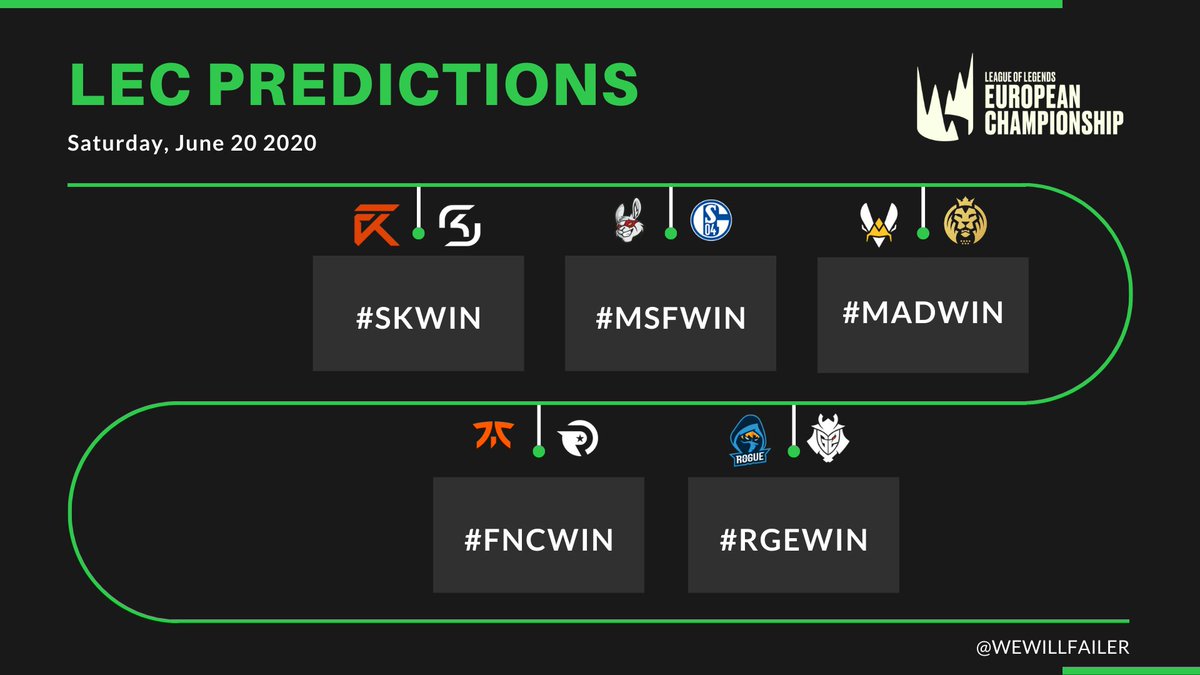 wewillfailer's tweet photo. Does the SK onslaught continue? Does misfits show up today? Will @VIT_Comp prove me wrong ( he is so good )?
Will Rogue continue being ahead of the pack all-around? Will FNC go standart or flip it with random draft? Let's find out #LEC #QuestionsAreImportant https://t.co/dBnnDTukFz