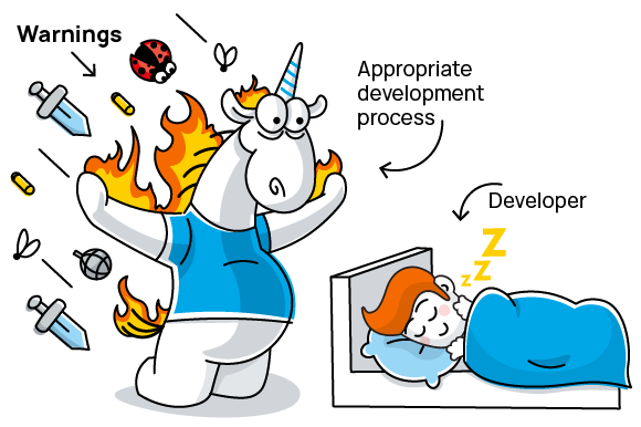 Code_Analysis's tweet photo. https://t.co/f6xd5t3Nep
How to introduce a static code analyzer in a legacy project and not to discourage the team.
#devops #dsvsecops #sast #programming #legacycode https://t.co/MzmEON7w0f
