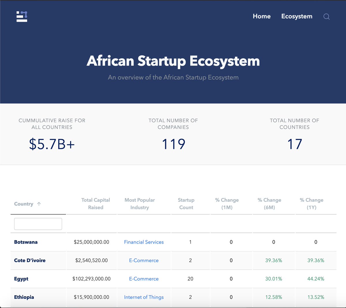 Bob 🛸 tweet media