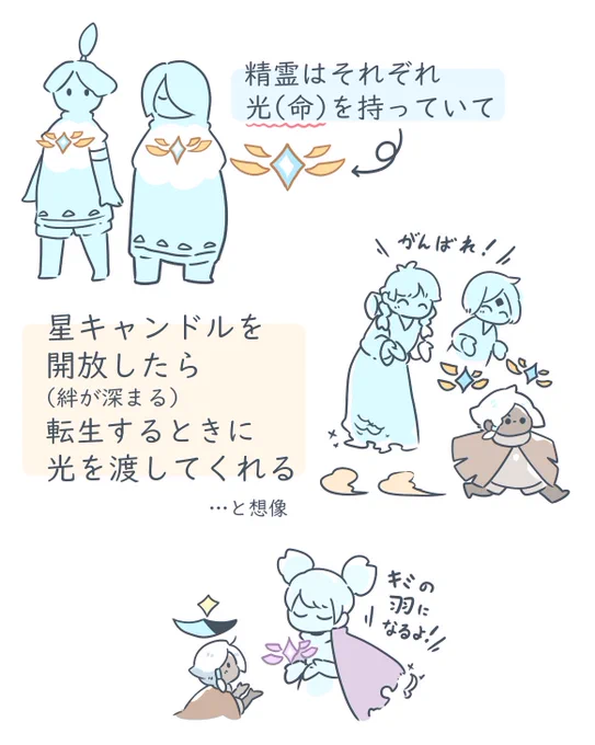 探究心。 