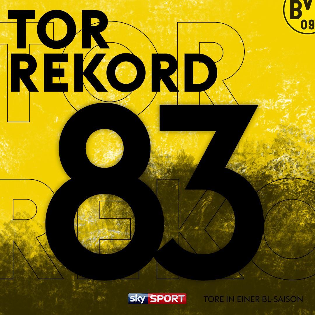 Sky Sport Dortmund On Fire Borussia Dortmund Stellt Im Spiel Gegen Rb Leipzig Einen Neuen Vereinsrekord In Der Aktuellen Bundesliga Saison Auf Bvb Rekord Skybuli T Co 0eky0vjpgy