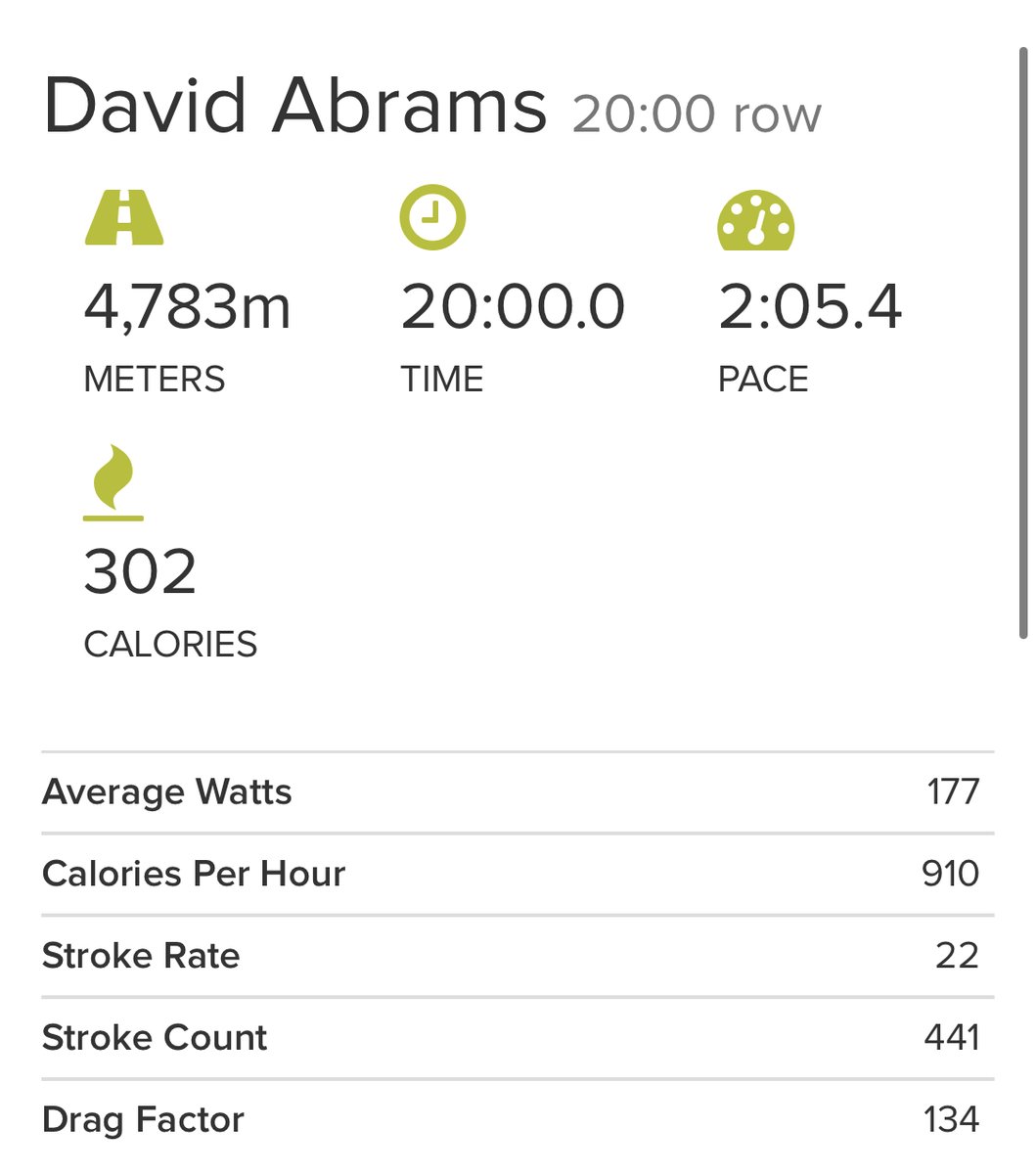 CheapyD's tweet photo. Just finished my 20 day online rowing class with @trainingtall. Day 1 vs Day 20: https://t.co/trFlVXLFvq