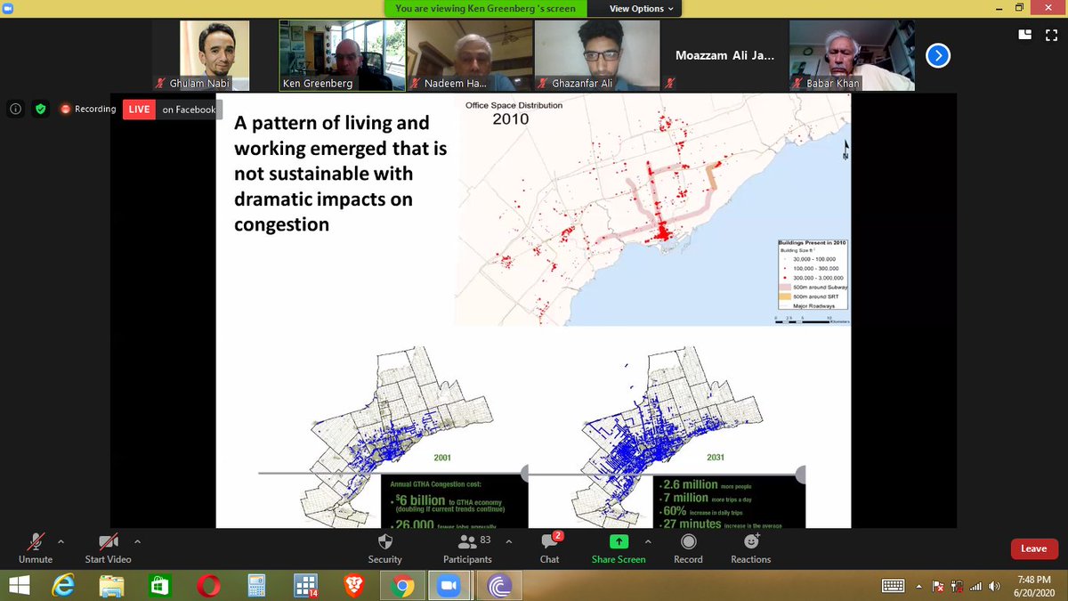 PIDEpk's tweet photo. @KGreenbergTO
#PIDEIdeas #PolicyPIDE #planning #Citiesanddevelopment
@nadeemhaque @durre_nayab_ @PlanComPakistan @Asad_Umar @pid_gov @CanHCPakistan https://t.co/ePq3qSIaHW