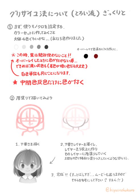 グリザイユ法のtwitterイラスト検索結果 古い順 グリザイユ法のtwitterイラスト検索結果 古い順