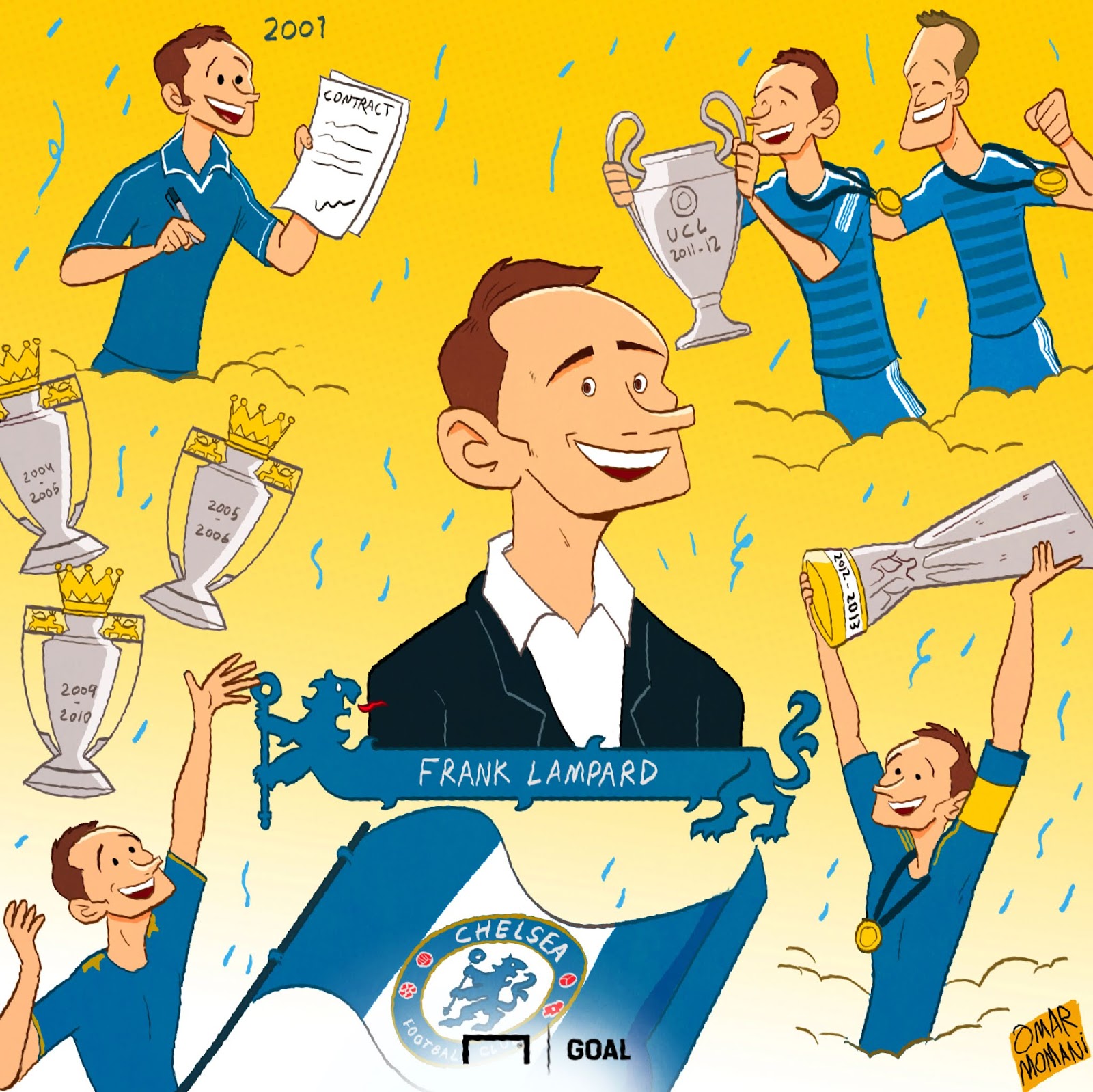 Happy birthday Frank Lampard 
