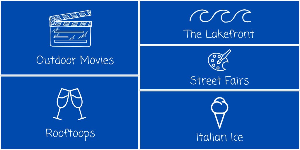 prepchicago's tweet image. Today marks the #FirstDayOfSummer! ☀️ To celebrate we came up with a few of our FAVORITE things to do in #Chicago (with and without the kiddos). What's your favorite thing to do around the city?