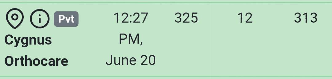 KapilChopra72's tweet image. Update 135 - Update :
20th June, 8.30 pm : This is the PROBLEM, DELHI CORONA APP shows 325 beds available at Cygnus, while our number is 20 !! 

20 Covid General beds are available in Cygnus Hospital, C-5/29, Opp. IIT Delhi Main Rd, Hauz Khas

Contact : 01142505050