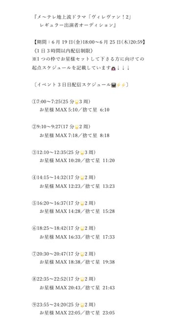 ヴィレッジヴァンガード の評価や評判 感想など みんなの反応を1時間ごとにまとめて紹介 ついラン ヴィレッジヴァンガード の評価や評判 感想など みんなの反応を1時間ごとにまとめて紹介 ついラン
