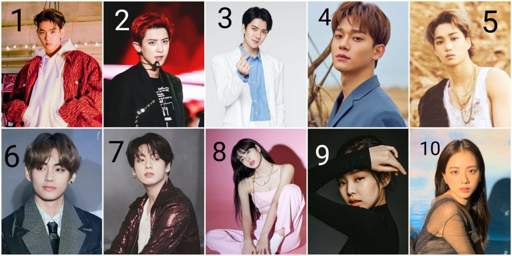 allkpop on Twitter: "[User Post] These are the Most Popular K-pop Idols in China right now https://t.co/fx3z4umxvS https://t.co/IGJF3FQ29d" Twitter