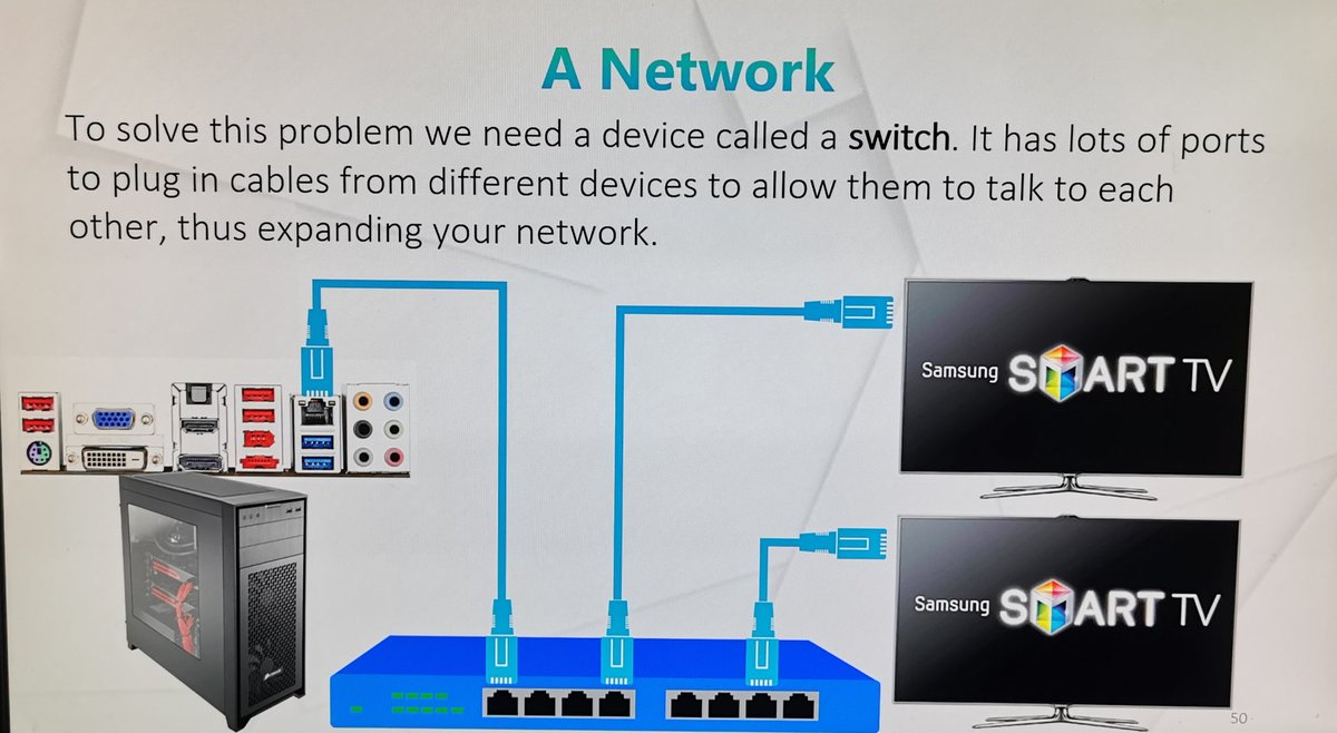 How2Tek's tweet image. During #Covid_19 teaching my kid about #networking, after I read this slide she says &quot;just like a police officer directing traffic when there are no lights?&quot;. 🙌
“Truly wonderful, the mind of a child is&quot; - Master Yoda.
#homeschooling #computersforkids