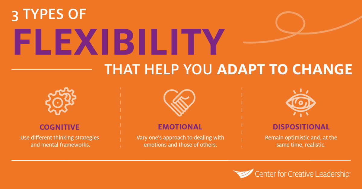 CCLdotORG's tweet photo. Adapting to change requires flexibility: https://t.co/ZdnQLTw6x5 #leadership https://t.co/3IdOLyNetZ