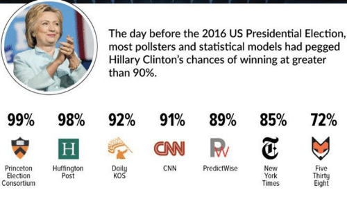 _standeliver's tweet photo. @WhiteIntern @BreitbartNews Speaking of falling into the #ScoobyVan, #Cankles thanks you for your winning vote! Vote early, vote often! https://t.co/hlm6F01IOU