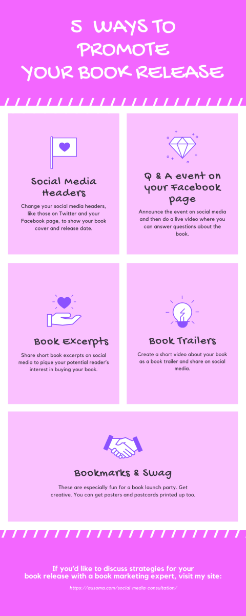 SueAwesome's tweet image. Create a short video about your book as a book trailer and share on social media.

Read more 👉 lttr.ai/SOEH

#BookPublicity #BookMarketingExpert #BookLaunchParty