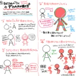 レッツお絵描きチャレンジ!デフォルメの描き方が分かりやすい!
