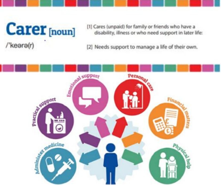 WellbeingMoray's tweet photo. Carers Week 8th June- 14th June
Recognising Carers for the amazing contribution they make, often in difficult circumstances. Making Caring visible
#carersweek #carers #youngcarers #community #workforce #communityworkforce #makingcaringvisible https://t.co/PISyfgbjdN