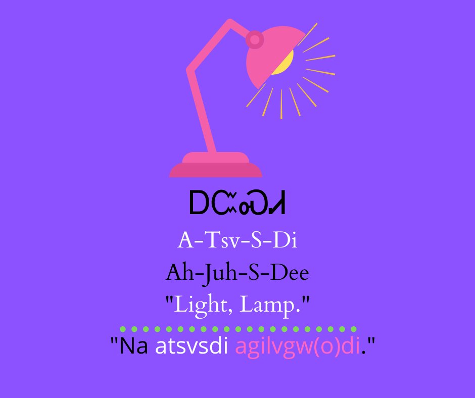 NSUNASC's tweet image. Cherokee Word of the Day:

ᎠᏨᏍᏗ - Atsvsdi - Ah-Juh-S-Dee

"Light, Lamp."