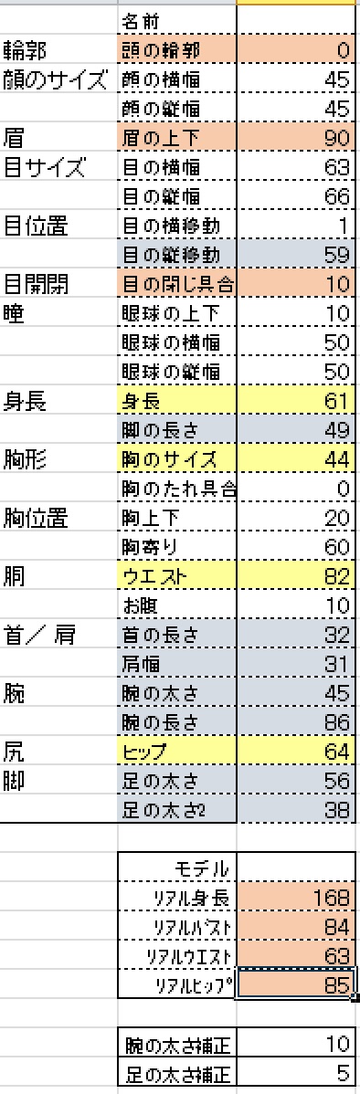 入力 スリー サイズ