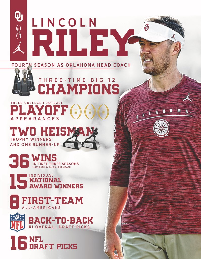 AnnieHanson_'s tweet photo. Excited for @LincolnRiley as he enters his 4th year as Head Coach @OU_Football!

He’s inked in history books as one of the best to ever coach the game, winning awards most only dream of.

Above the stats, though, he’s a pioneer, a difference-maker, a man of faith and integrity.💯 https://t.co/32PtpQsSPT