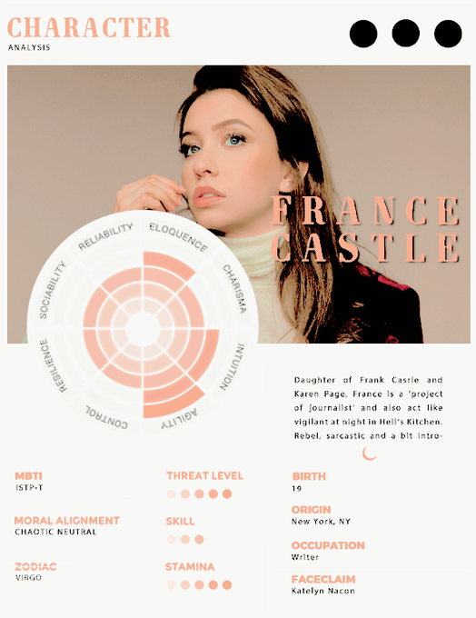 O9CASTLE's tweet photo. ⠀  ·   ✛   ·     𝐙AYLEE  𝐅RANCE
⠀  𝐏AGE 𝐂ASTLE    *   WRITER
⠀ ﹠ LAW BREAKER ,   but for
⠀  a ⠀⠀⠀⠀good ⠀⠀⠀reason  ! 
⠀  「 https://t.co/qFDWnQMJmK 」 https://t.co/E79gx1Yvly
