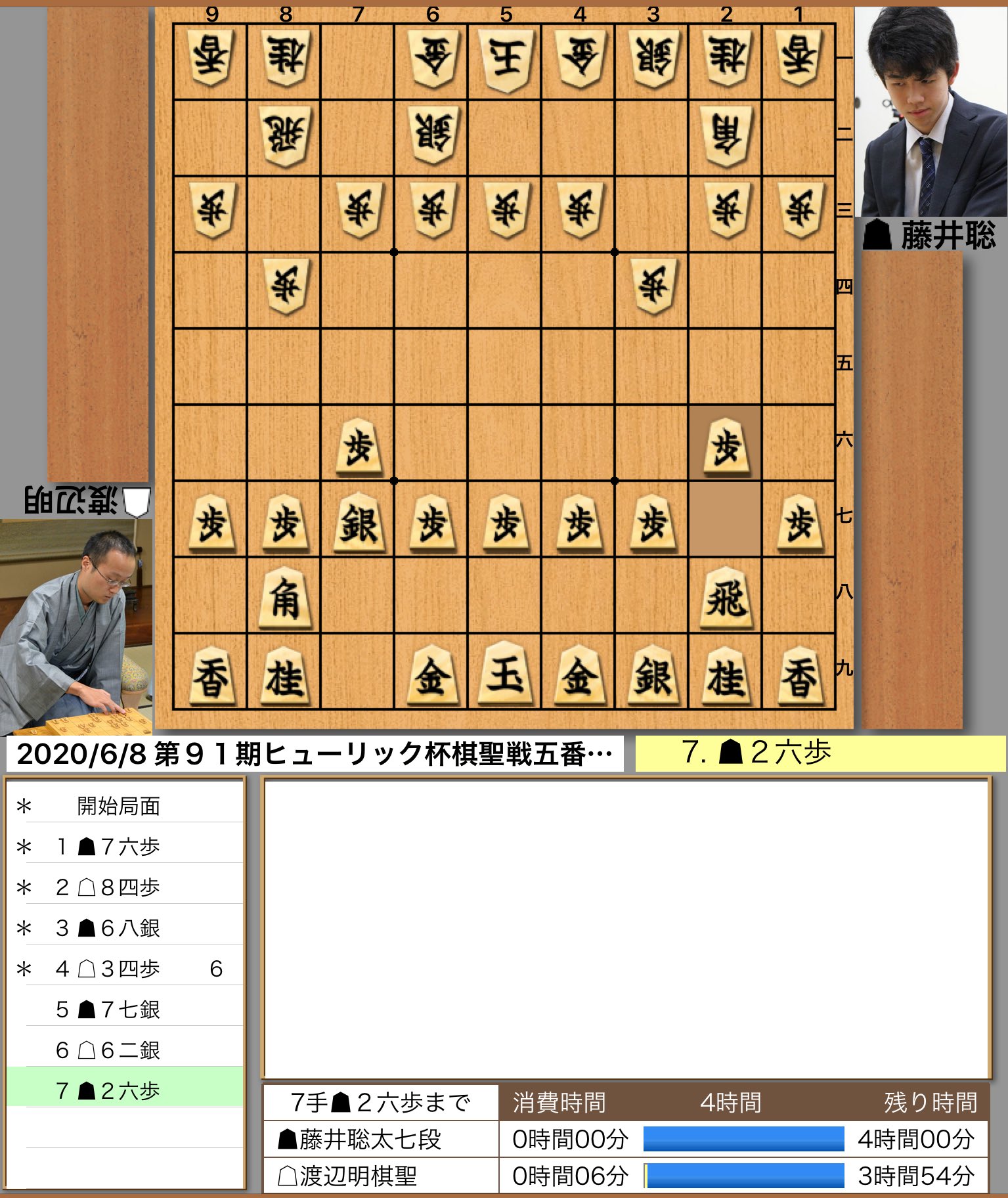 藤井 聡太 戦 棋聖