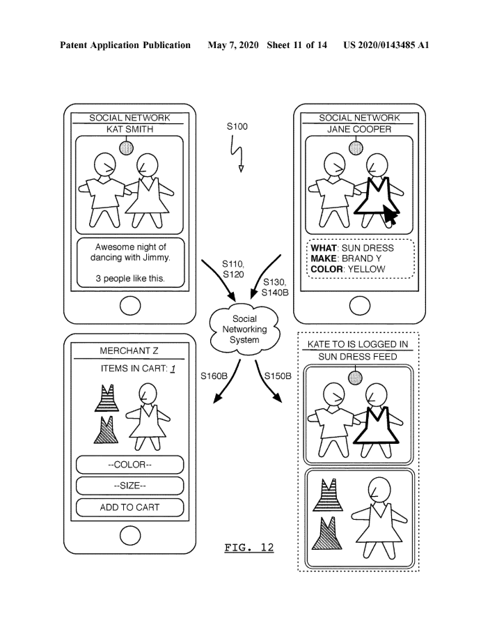 _SeanDavid's tweet photo. Interesting New Facebook Patent: $FB

Allowing general users to turn photos into ads. 

ie. Users would now monetize their "data".

Example: I take a photo of my cool Nike shoes, it auto finds the product and I can tag the product, I assume I could be then paid as a referral. https://t.co/fTZkNM8zvZ