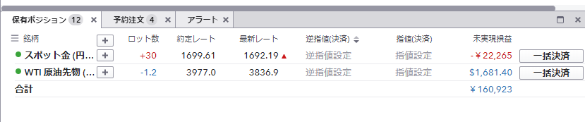 KTtreader's tweet image. 原油に利が乗り始めた

先週までの上げで結構仕込んだから楽しみだ