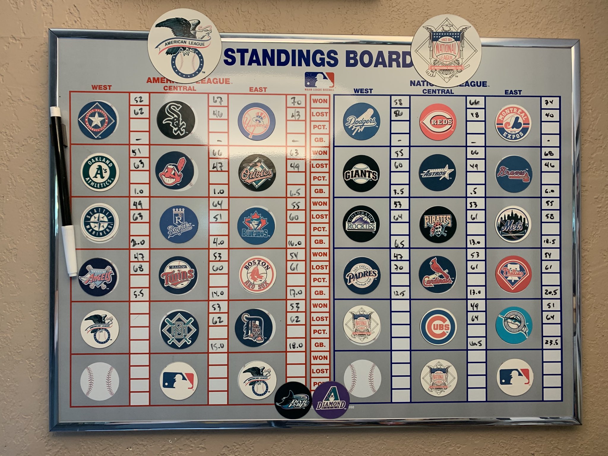 NHL Standings Board