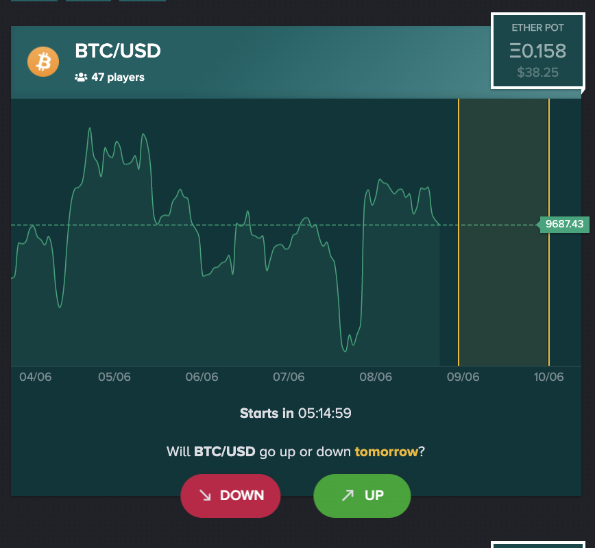 meta_sapiens's tweet image. ----------Need you help guys!----------

👉👉👉👉Should I go up or down ? 🧐

@cctip_io draw 0.01 ETH 400