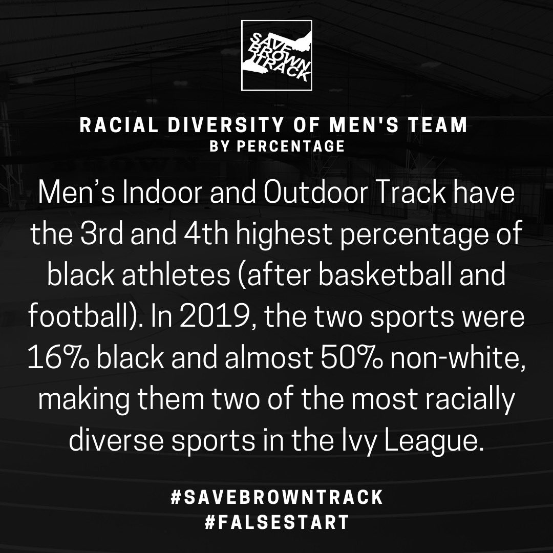 Save Brown Track tweet media