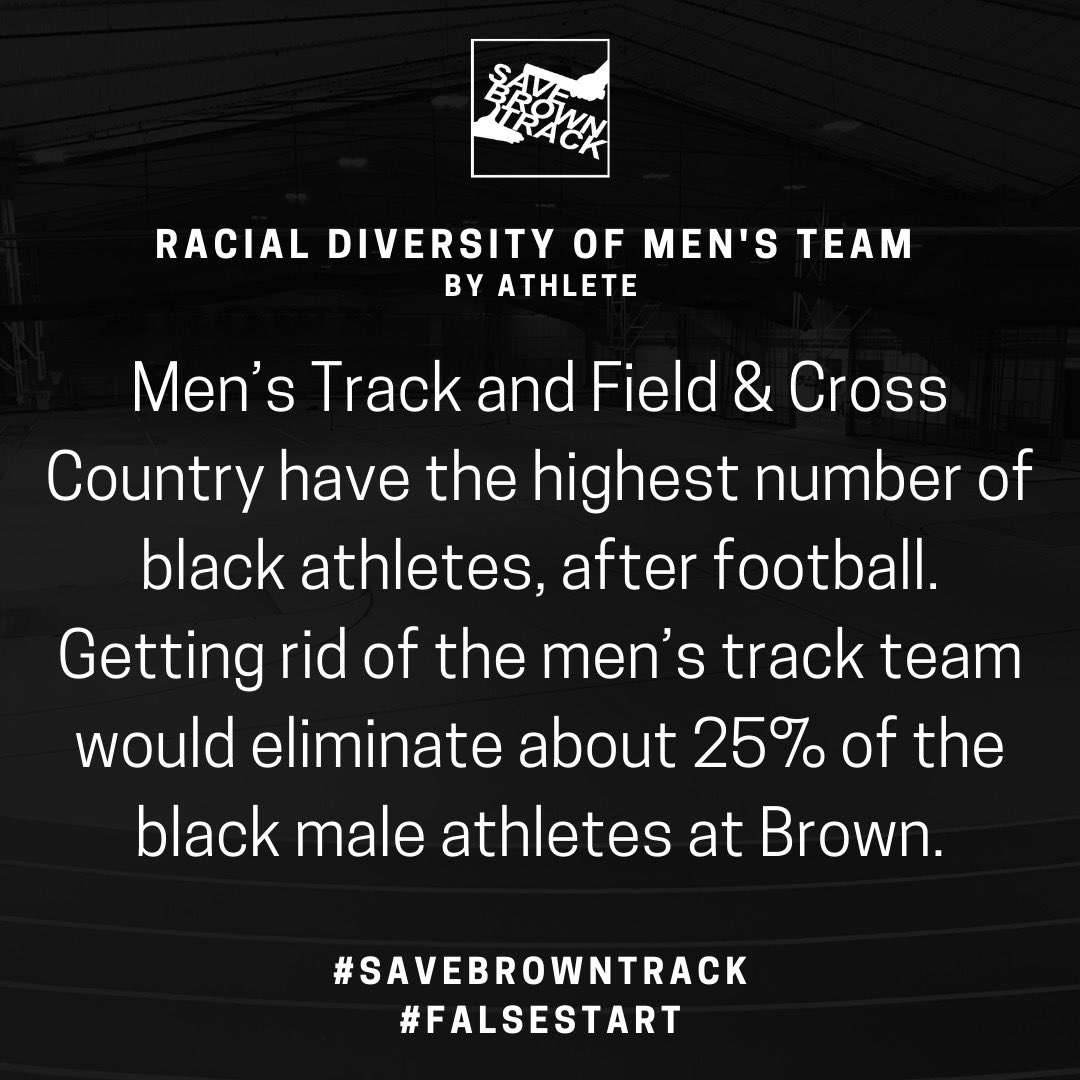 Save Brown Track tweet media