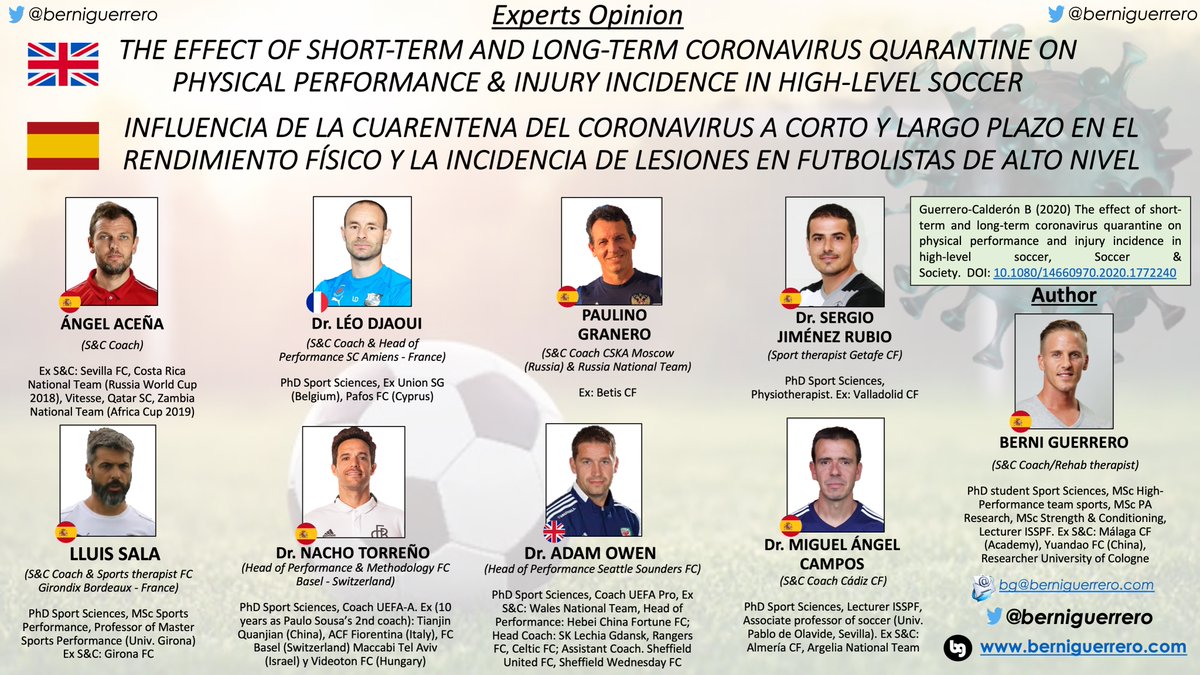 berniguerrero's tweet photo. 📢⚠️Después de unas semanas d espera, por fin se ha publicado!
👉Lo quieres?➡️RT y Privado📩
⚽️Gran aplicación práctica d PFs 🔝
🇬🇧⚠️After a few weeks, the article is ready and published!
👉Do u want?➡️RT &amp; DM📩
⚽️Excellent practical contributions by 🔝S&amp;C
#soccer #futbol #injury https://t.co/zFdkNKm195