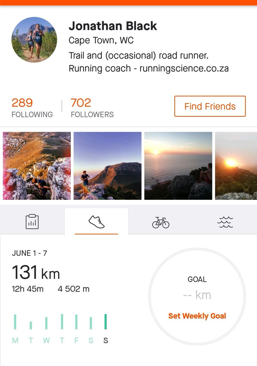 Another good week in the back. A lottt more elevation than I've been doing recently with the mountain reopening... Quads and hammies can feel it!