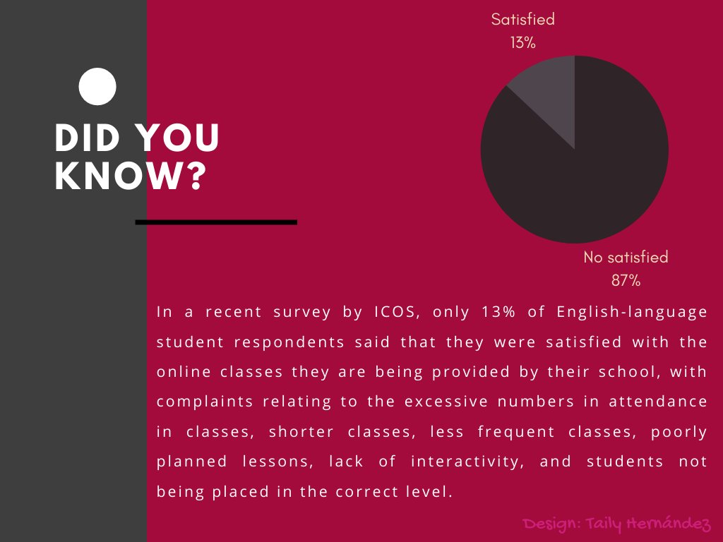 TailyHD's tweet image. #EnglishLanguagesSchools🇮🇪
#StudentDemands
#WePaidForEducation 
#MyLostSavings
#WeWantRefunds 
#NoOnlineClasses🇮🇪
#NoCreditNotes🇮🇪
#WeNeedPaymentSupport🇮🇪 #EthicalVisaExtension🇮🇪
#Dublin #Ireland